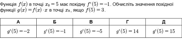 https://zno.osvita.ua/doc/images/znotest/61/6109/matematika_2012-2_20.jpg